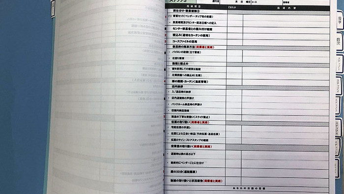 キャリアアップをしっかりサポート|株式会社アイソネットライン(京葉営業所)
