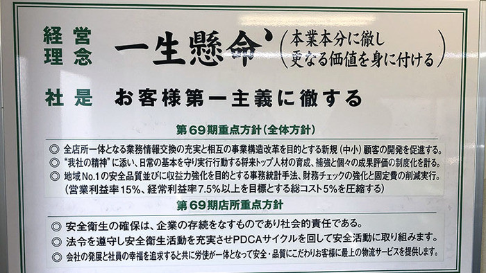 【株式会社関東カイリック】「従業員の夢の実現」も会社が目指す目標です